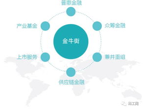 产业互联网3.0 科工网与大数据的融合服务新篇章