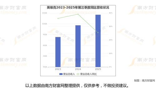 AI液冷服务器最新8大核心龙头企业，这篇文章帮你梳理清楚