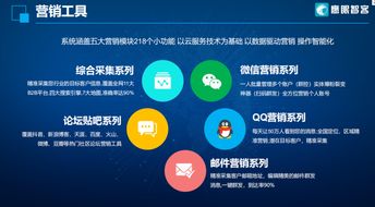 AI大数据智能拓客系统 引领企业获客变革
