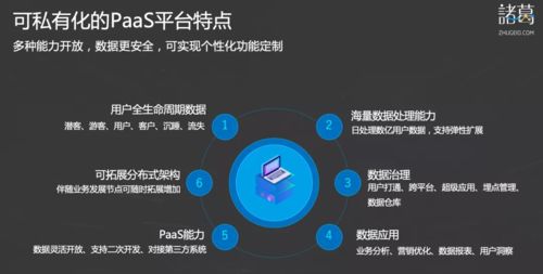 诸葛公司荣获第九届中国财经峰会2020行业影响力品牌奖，大数据服务领域再获认可