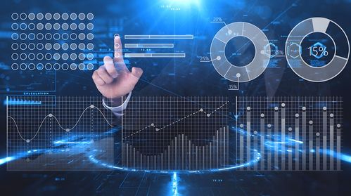 从内容提效到合规管控 金融科技大模型的年度破局与突围之路