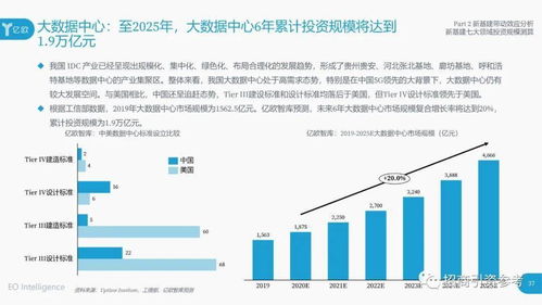新基建浪潮中的领航者 互联网数据服务与《新基建100强企业名单》深度解析